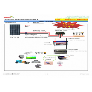 ชุดโซล่าเซลล์รุ่นประหยัด 2